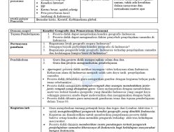 Pengaruh Geografis Indonesia dalam Penjelajahan Samudra