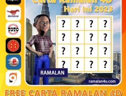 Ramalan Zodiak 14 Oktober 2025: Scorpio Kaya, Aquarius Dapat Kesempatan!