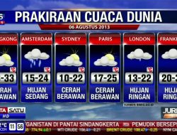 Cuaca Gorontalo dan Bone Bolango Hari Ini, Minggu 26 Oktober 2025