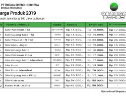Harga Emas Antam Turun, Jual Rp2,50 Juta per Gram, Beli Rp2,21 Juta per Gram