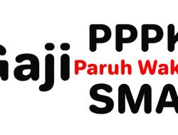 Ini Gaji PPPK Paruh Waktu Bandung 2026: Bocoran Nominalnya per Posisi!