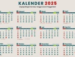 Kalender 2025: 7 November Ada Apa? Menarik, Peringatan Hari Wayang Nasional