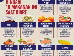 Penderita Diabetes Harus Hindari 10 Makanan Ini