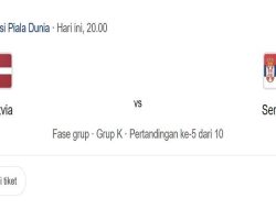 Prediksi Skor dan Susunan Pemain Inggris vs Serbia: Adu Tajam Kane dan Vlahovic