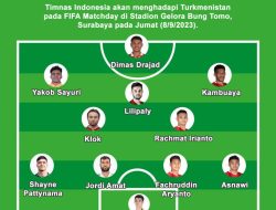 Prediksi Skor Garudayaksa vs Sriwijaya FC: Kekalahan Pertama Tuan Rumah
