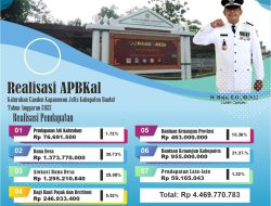 Realisasi pupuk subsidi Lombok Timur baru 65 persen, petani aman dari kekurangan
